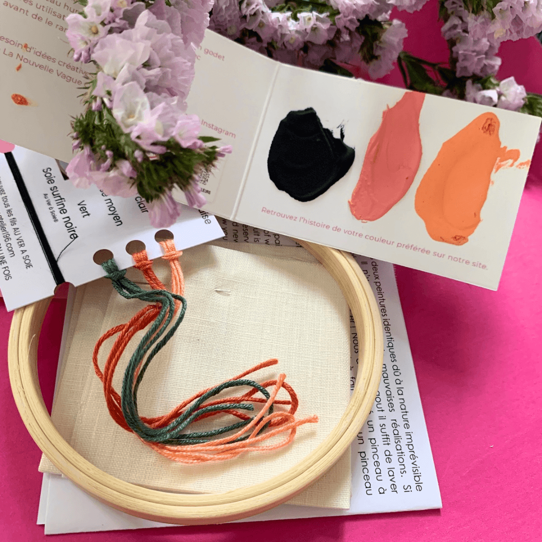 Kit à peindre et à broder - Fleur de pavot aux fils de couleur