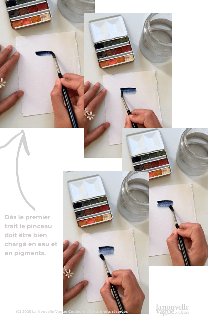 E-Book Aquarelle & créativité