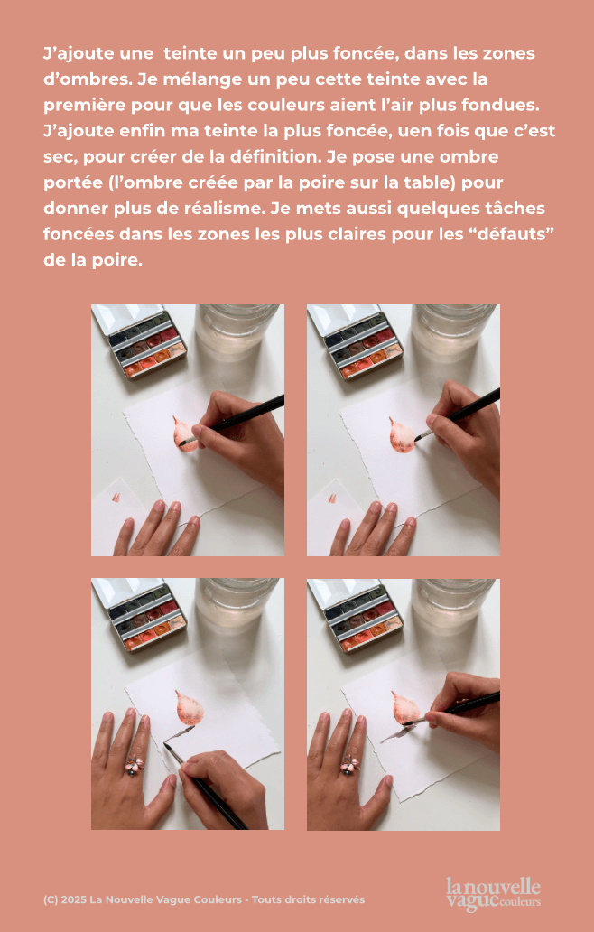 E-Book Aquarelle & créativité
