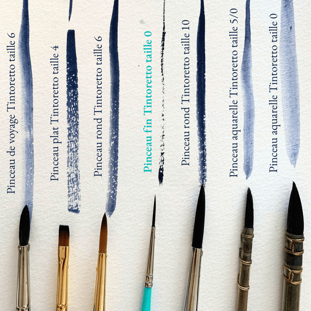 Pinceau fin aquarelle Tintoretto taille 0