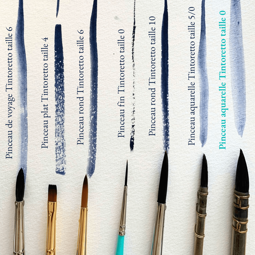 Pinceau aquarelle Tintoretto taille 0