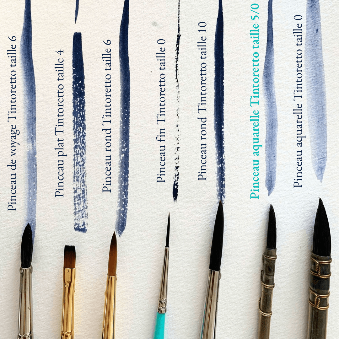 Pinceau aquarelle Tintoretto taille 5/0