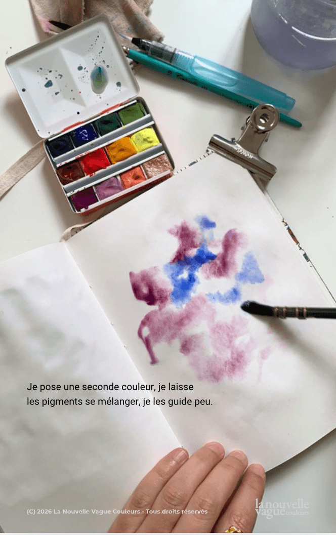 E-Book Développer sa spontanéité à l’aquarelle par la pratique du carnet